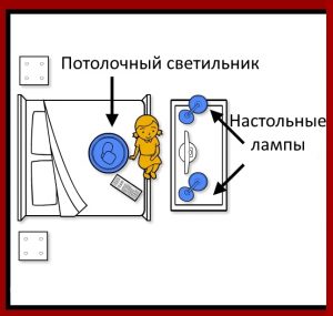 вариант освещения с потолочным светильником и двумя настольными лампами