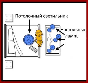 вариант освещения с потолочным светильником и тремя настольными лампами